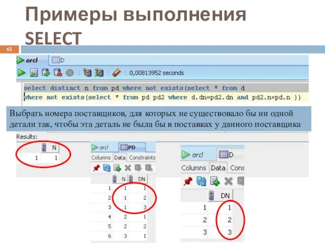 Примеры выполнения SELECT Выбрать номера поставщиков, для которых не существовало