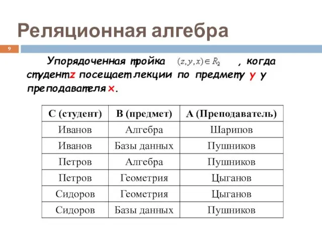 Упорядоченная тройка , когда студент z посещает лекции по предмету y у преподавателя x. Реляционная алгебра