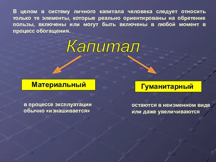 В целом в систему личного капитала человека следует относить только