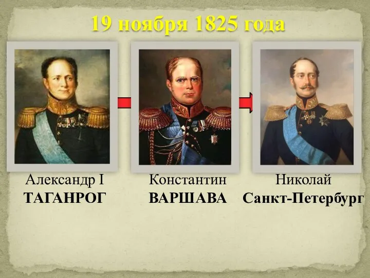 19 ноября 1825 года