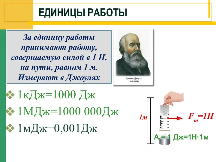 ЕДИНИЦЫ РАБОТЫ 1кДж=1000 Дж 1МДж=1000 000Дж 1мДж=0,001Дж 1м За единицу