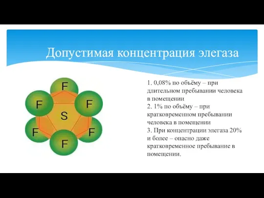 Допустимая концентрация элегаза 1. 0,08% по объёму – при длительном