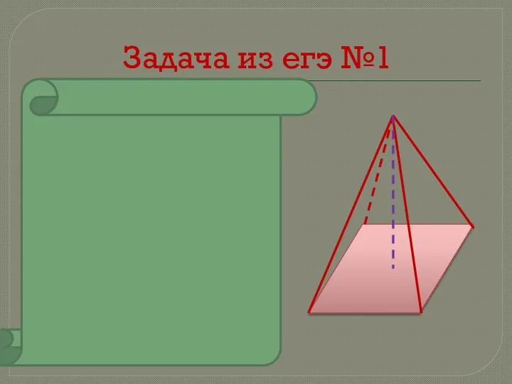 Задача из егэ №1 Найдите площадь поверхности правильной четырехугольной пирамиды,