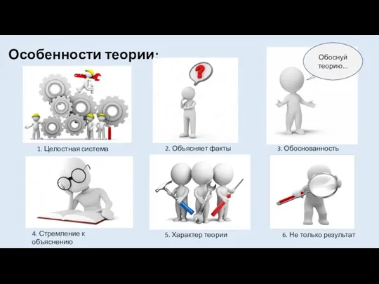 Особенности теории: 1. Целостная система 2. Объясняет факты Обоснуй теорию... 3. Обоснованность 4.