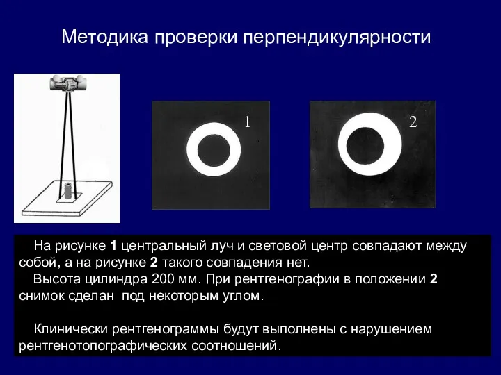Методика проверки перпендикулярности На рисунке 1 центральный луч и световой центр совпадают между