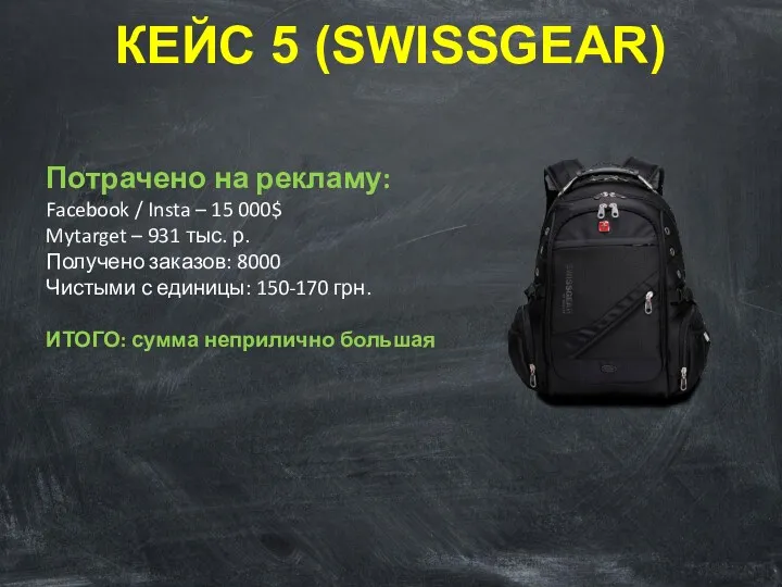 КЕЙС 5 (SWISSGEAR) Потрачено на рекламу: Facebook / Insta –