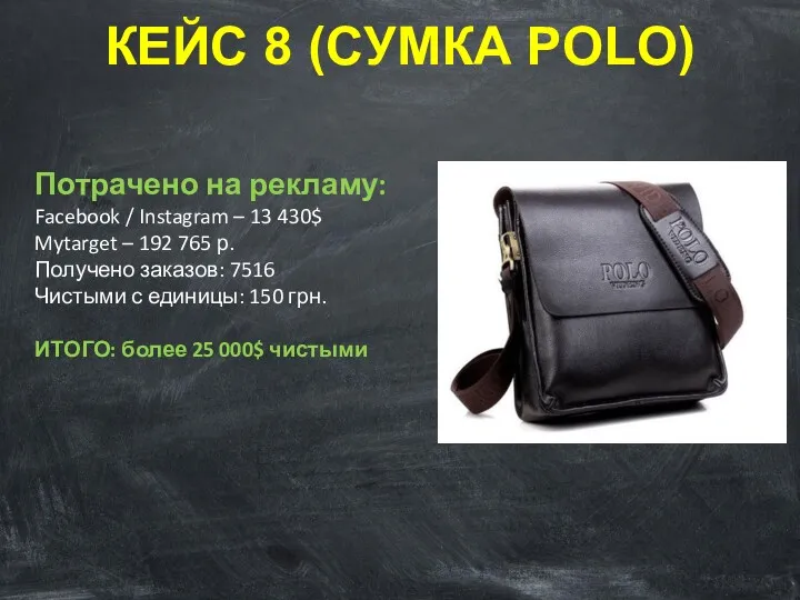 КЕЙС 8 (СУМКА POLO) Потрачено на рекламу: Facebook / Instagram