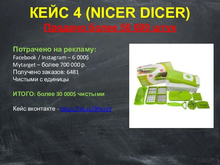 КЕЙС 4 (NICER DICER) Продано более 50 000 штук Потрачено