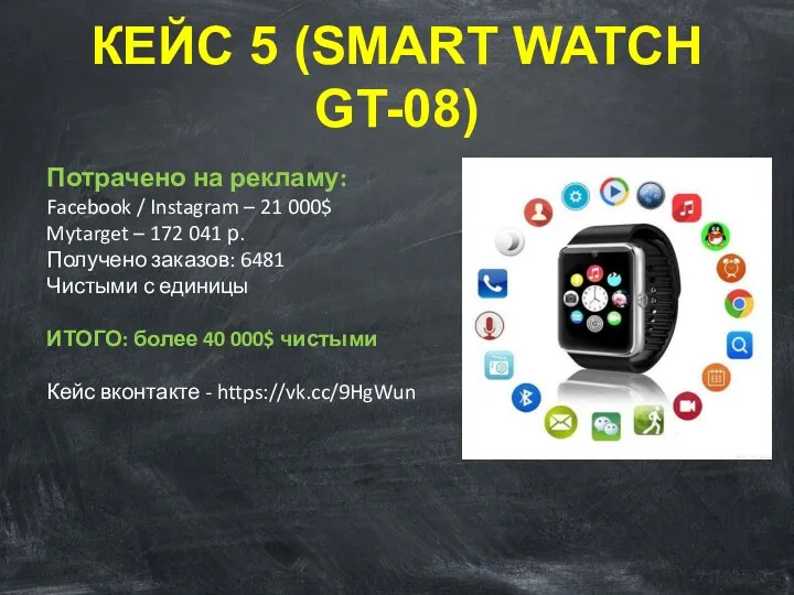 КЕЙС 5 (SMART WATCH GT-08) Потрачено на рекламу: Facebook /