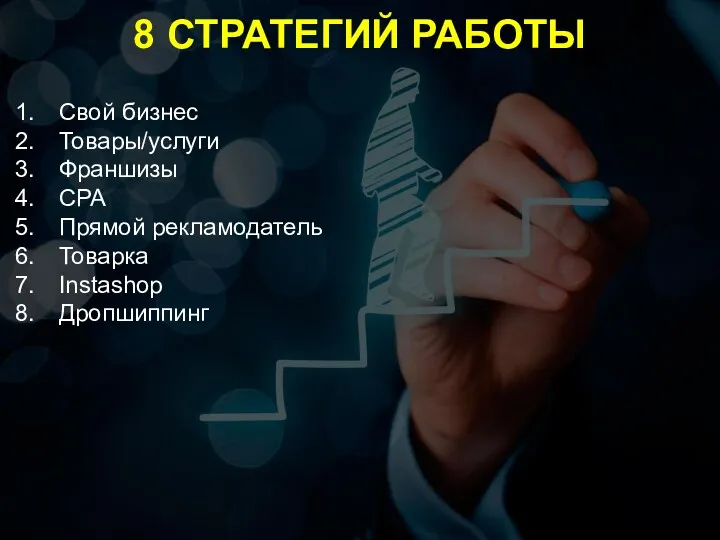 8 СТРАТЕГИЙ РАБОТЫ Свой бизнес Товары/услуги Франшизы СРА Прямой рекламодатель Товарка Instashop Дропшиппинг