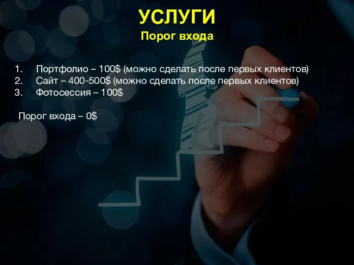 УСЛУГИ Порог входа Портфолио – 100$ (можно сделать после первых