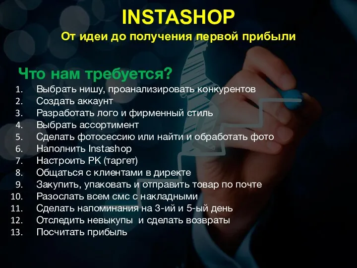 INSTASHOP От идеи до получения первой прибыли Что нам требуется?