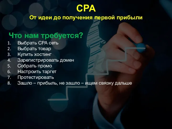 CPA От идеи до получения первой прибыли Что нам требуется?