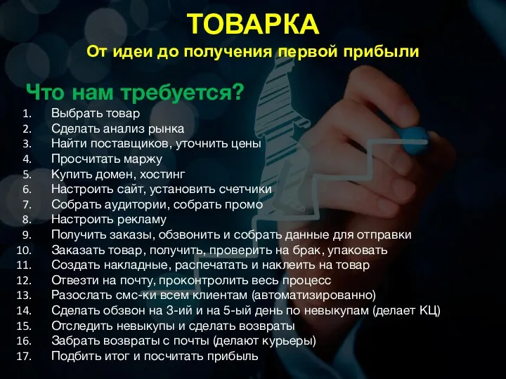 ТОВАРКА От идеи до получения первой прибыли Что нам требуется?