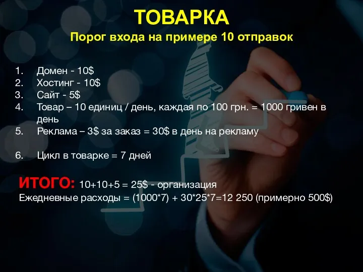 ТОВАРКА Порог входа на примере 10 отправок Домен - 10$