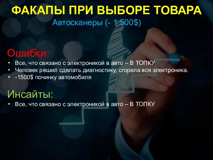 ФАКАПЫ ПРИ ВЫБОРЕ ТОВАРА Автосканеры (- 1 500$) Ошибки: Все,