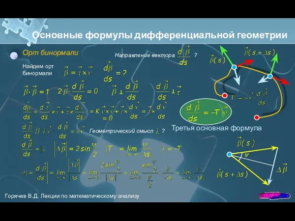 Основные формулы дифференциальной геометрии Орт бинормали Третья основная формула ψ Найдем орт бинормали