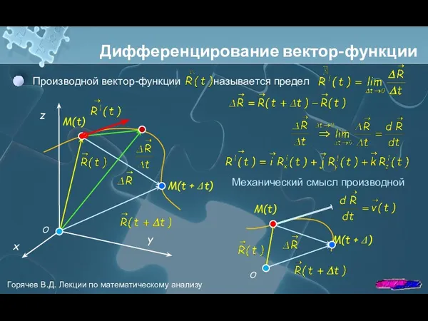 Дифференцирование вектор-функции O M(t) M(t + Δt) Механический смысл производной O M(t) M(t + Δ)