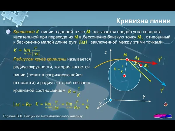 Кривизна линии Δs