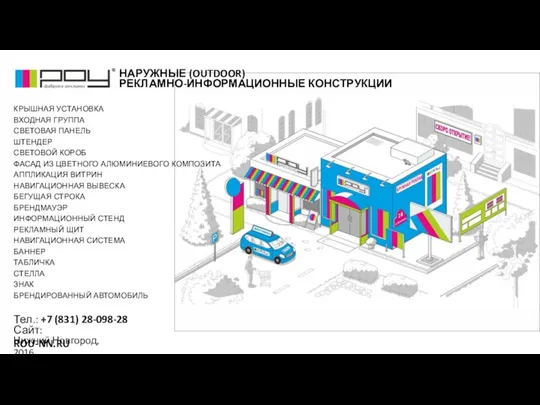 НАВИГАЦИОННАЯ ВЫВЕСКА АППЛИКАЦИЯ ВИТРИН ФАСАД ИЗ ЦВЕТНОГО АЛЮМИНИЕВОГО КОМПОЗИТА СВЕТОВОЙ