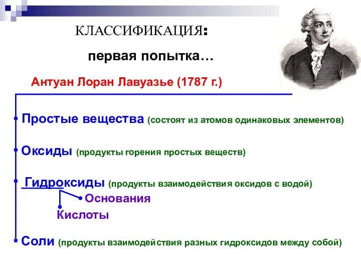 КЛАССИФИКАЦИЯ: первая попытка… Антуан Лоран Лавуазье (1787 г.) Простые вещества (состоят из атомов