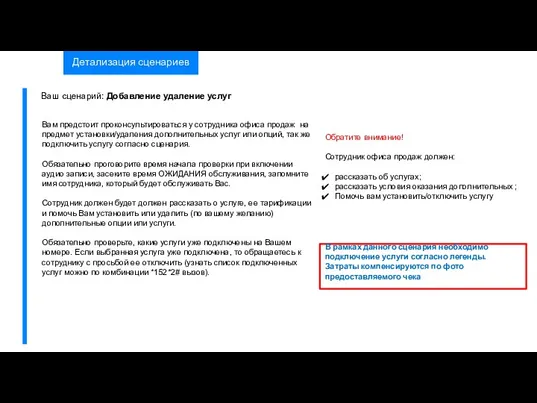 Детализация сценариев Ваш сценарий: Добавление удаление услуг Обратите внимание! Сотрудник