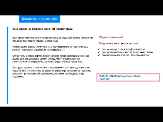 Детализация сценариев Обратите внимание! Сотрудник офиса продаж должен: рассказать условия