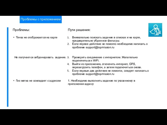 Проблемы с приложением Проблемы: Точка не отображается на карте Не