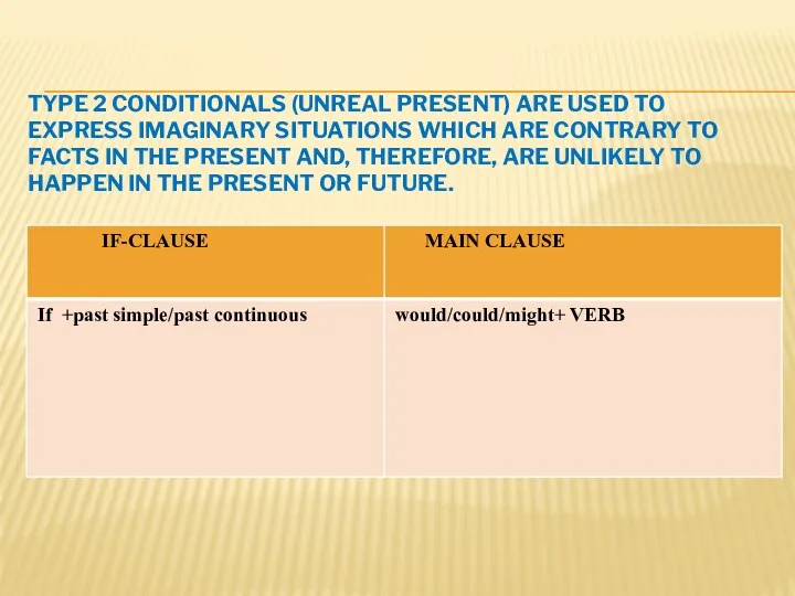 TYPE 2 CONDITIONALS (UNREAL PRESENT) ARE USED TO EXPRESS IMAGINARY