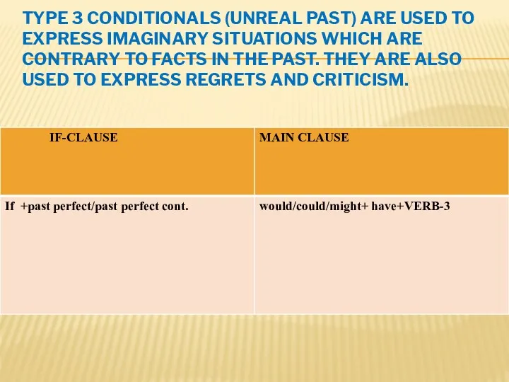 TYPE 3 CONDITIONALS (UNREAL PAST) ARE USED TO EXPRESS IMAGINARY