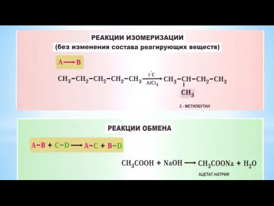 Типы химических реакций по числу и составу реагирующих веществ