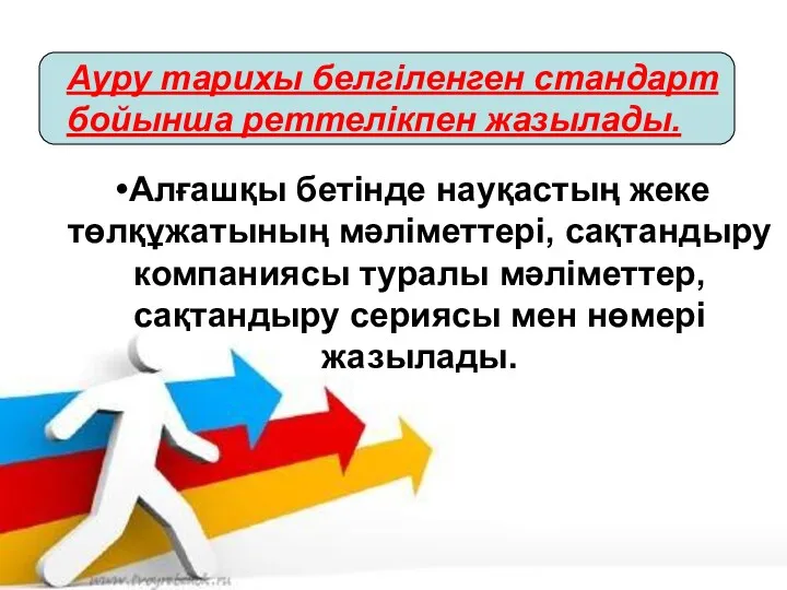 Ауру тарихы белгіленген стандарт бойынша реттелікпен жазылады. Алғашқы бетінде науқастың