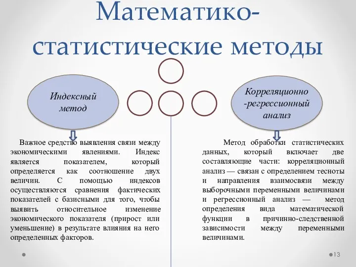 Математико-статистические методы Индексный метод Корреляционно-регрессионный анализ Важное средство выявления связи