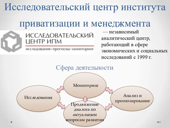 Исследовательский центр института приватизации и менеджмента — независимый аналитический центр,