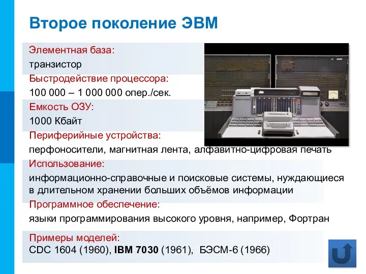 Второе поколение ЭВМ Элементная база: транзистор Быстродействие процессора: 100 000