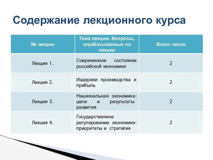 Содержание лекционного курса