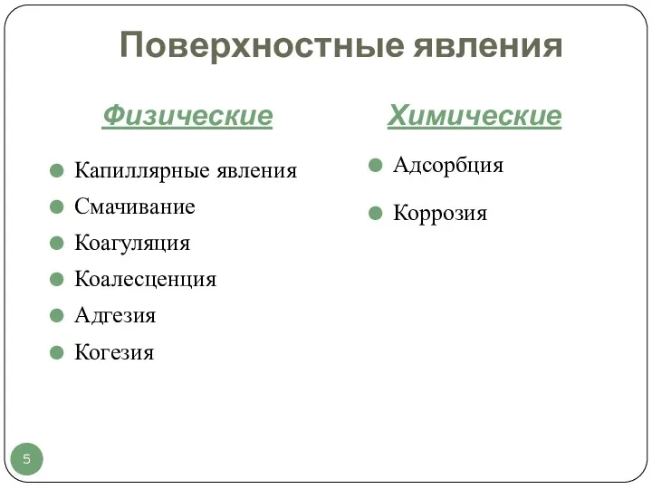 Поверхностные явления Физические Химические Капиллярные явления Смачивание Коагуляция Коалесценция Адгезия Когезия Адсорбция Коррозия