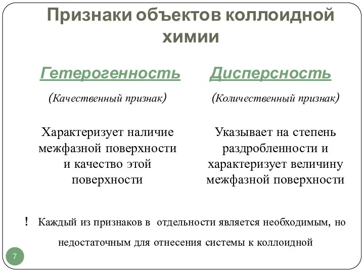 Признаки объектов коллоидной химии Гетерогенность Дисперсность (Качественный признак) Характеризует наличие межфазной поверхности и