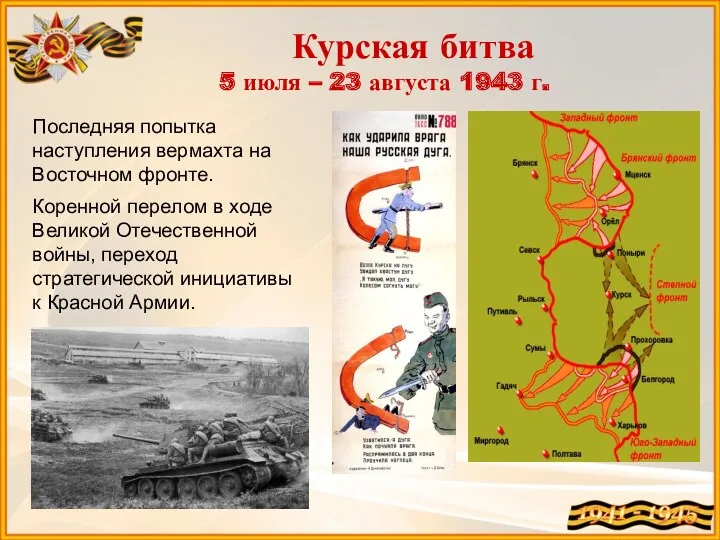 Курская битва 5 июля – 23 августа 1943 г. Последняя