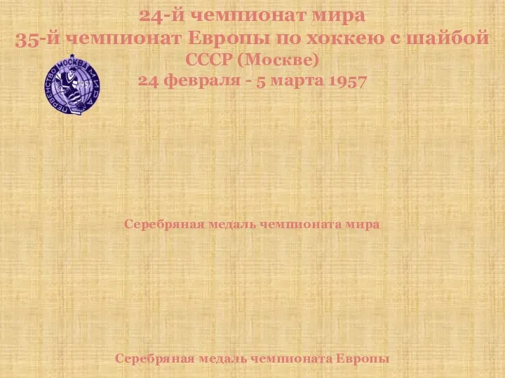 24-й чемпионат мира 35-й чемпионат Европы по хоккею с шайбой