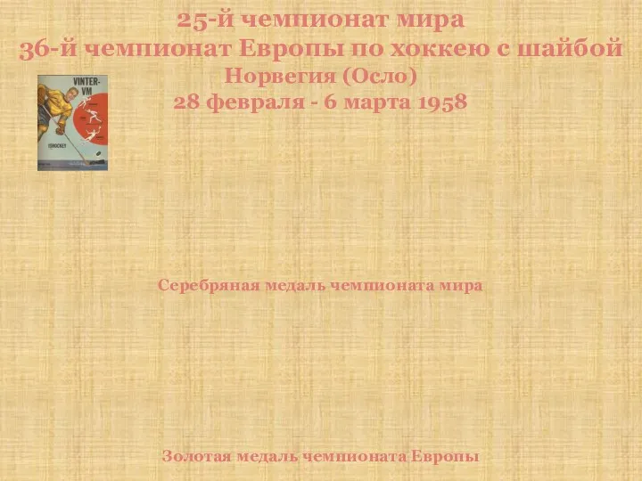 25-й чемпионат мира 36-й чемпионат Европы по хоккею с шайбой