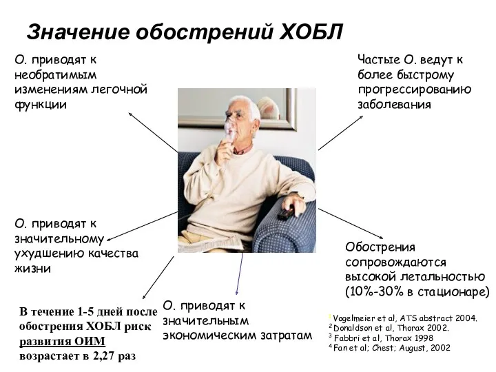 О. приводят к значительному ухудшению качества жизни Обострения сопровождаются высокой