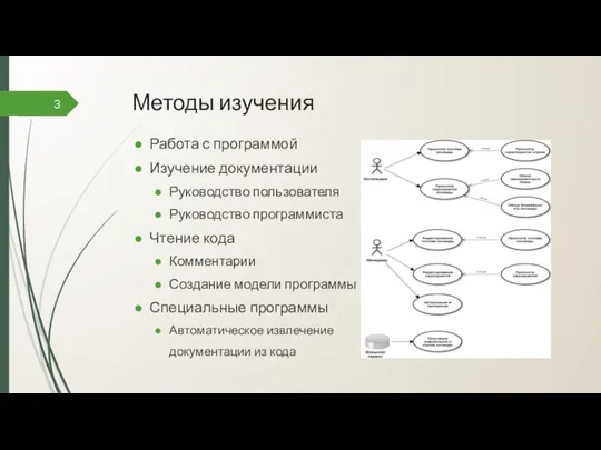 Методы изучения Работа с программой Изучение документации Руководство пользователя Руководство