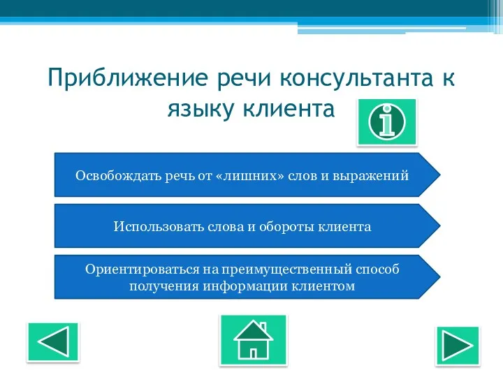 Приближение речи консультанта к языку клиента Освобождать речь от «лишних»