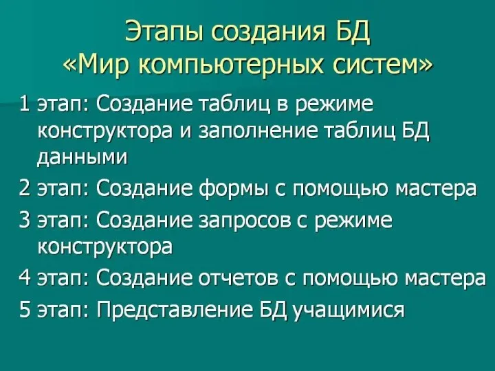 Этапы создания БД «Мир компьютерных систем»