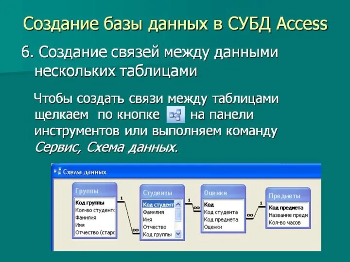 Создание базы данных в СУБД Access