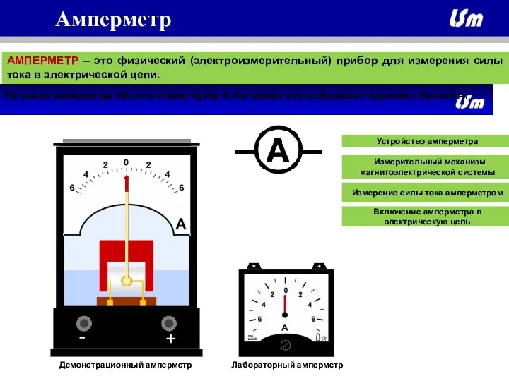 АМПЕРМЕТР – это физический (электроизмерительный) прибор для измерения силы тока