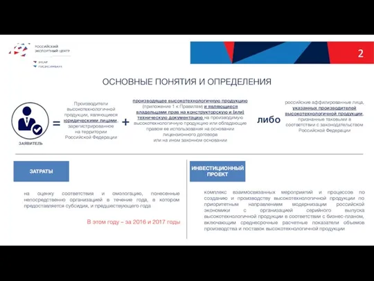 ОСНОВНЫЕ ПОНЯТИЯ И ОПРЕДЕЛЕНИЯ Производители высокотехнологичной продукции, являющиеся юридическими лицами,