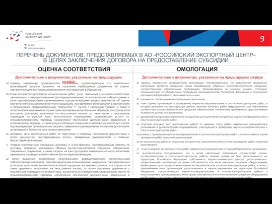 9 ПЕРЕЧЕНЬ ДОКУМЕНТОВ, ПРЕДСТАВЛЯЕМЫХ В АО «РОССИЙСКИЙ ЭКСПОРТНЫЙ ЦЕНТР» В