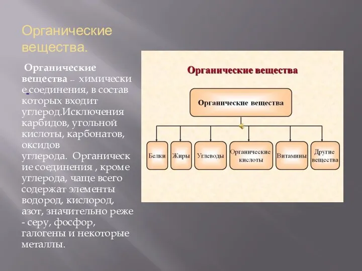 Органические вещества. Органические вещества — химические соединения, в состав которых